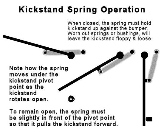 kickstand-spring-operation.jpg kickstand-spring-operation.jpg