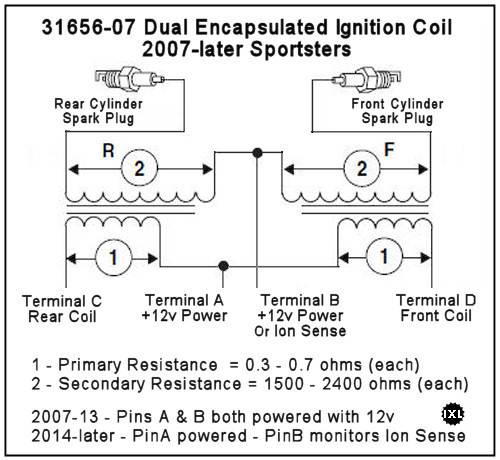 coil-singlefirewiring-07-later.jpg coil-singlefirewiring-07-later.jpg