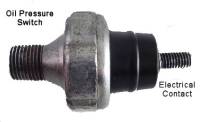 oil-pressure-switch-hippysmack.jpg oil-pressure-switch-hippysmack.jpg