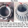 oil_pump-pinion_gear_keyways_by_npaisnel.jpg