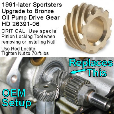 26391-06-bronze-oilpumpdrivegear.jpg