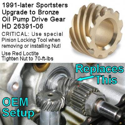26391-06-bronze-oilpumpdrivegear.jpg 26391-06-bronze-oilpumpdrivegear.jpg