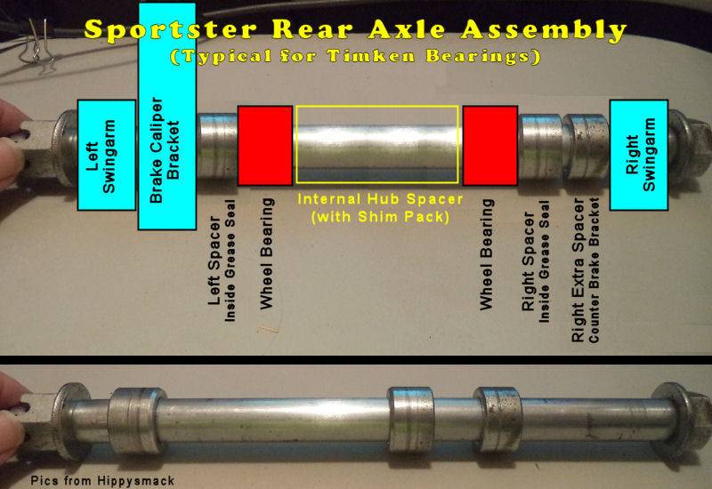 rearaxle-spacers-timkentypical.jpg rearaxle-spacers-timkentypical.jpg