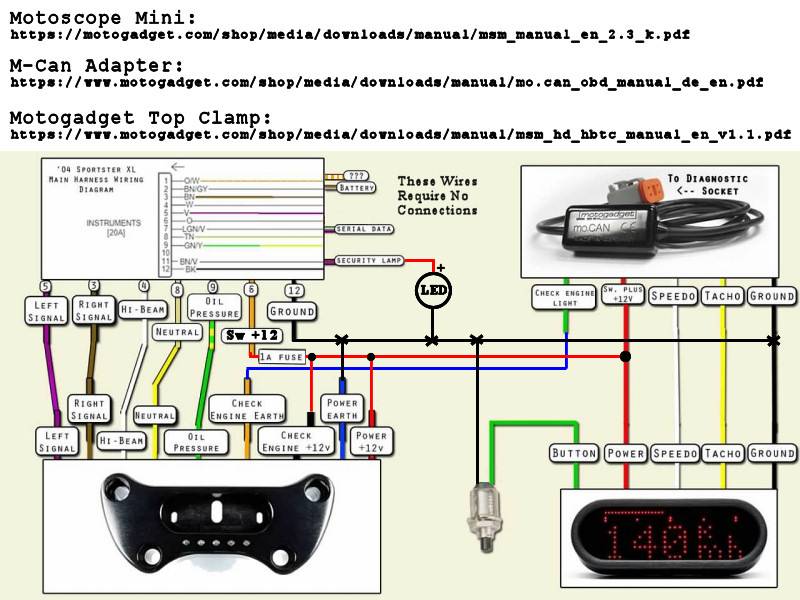 motogadget-user-wiring-mini-mcan-clamp.jpg motogadget-user-wiring-mini-mcan-clamp.jpg