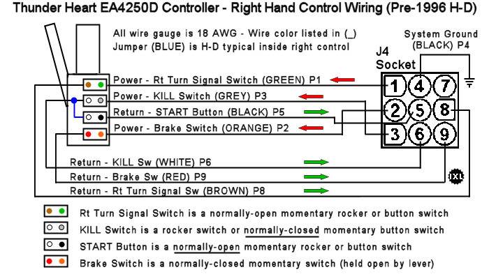 thunderheart-ea4250d-rh-pre96.jpg thunderheart-ea4250d-rh-pre96.jpg