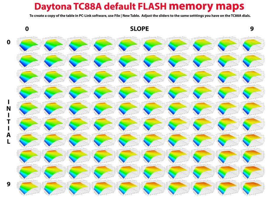 tc88a-factory-maps-grid-small.jpg tc88a-factory-maps-grid-small.jpg