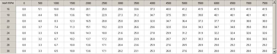 tc88a-maptable-sample-jester_delta-t.jpg tc88a-maptable-sample-jester_delta-t.jpg